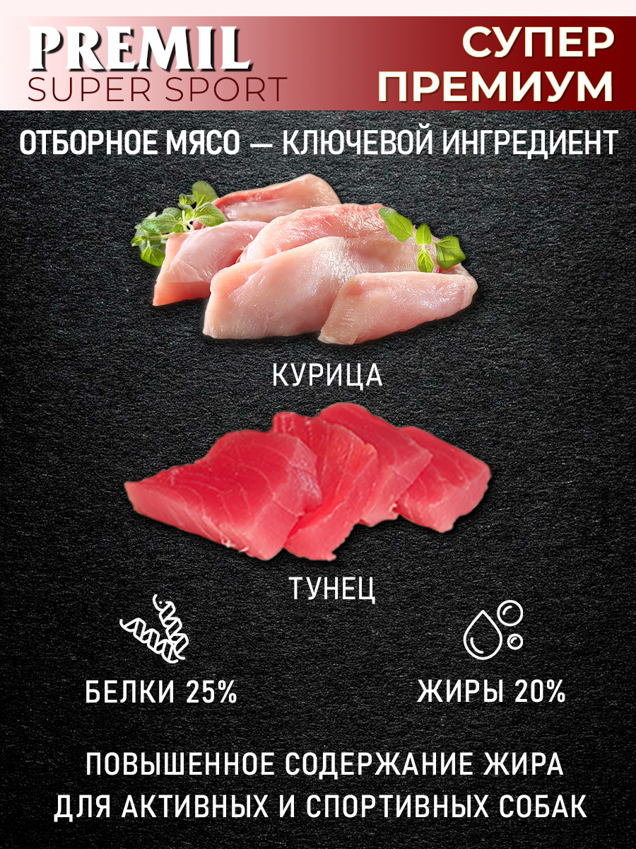Корм Premil Super Sport super premium